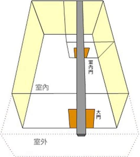 飛煞是什麼|風水大師告訴你什麼叫飛檐煞、穿心煞、朱雀煞以及具體化解辦法。